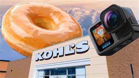 Meet the new meme stocks: Krispy Kreme, GoPro, and Kohl’s shares soar as Reddit traders drive hype cycle
