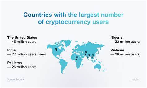 Top 5 Countries Leading Blockchain Adoption in 2023! - CoinDCX