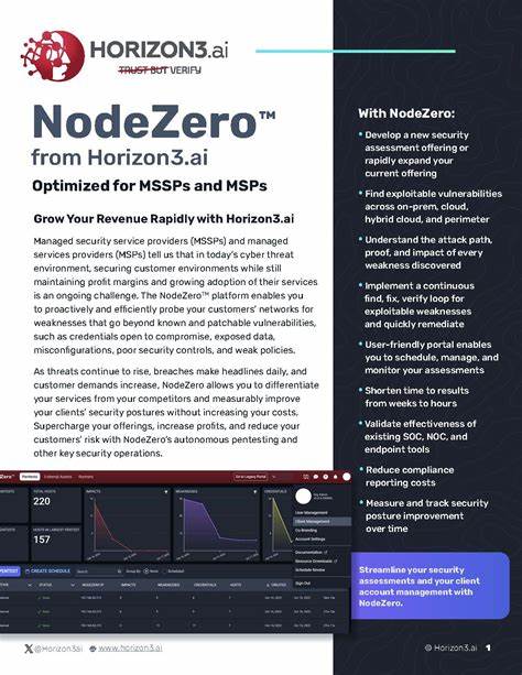 Horizon3.ai Reports Record Growth as NodeZero Gains Adoption