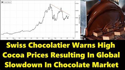 Europe's cocoa slowdown highlights global chocolate struggle