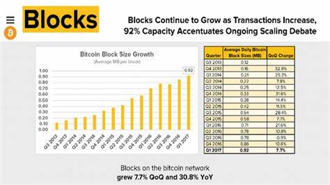 Unconfirmed Bitcoin Transactions: Why They Happen, and What You Can Do About Them - U.Today