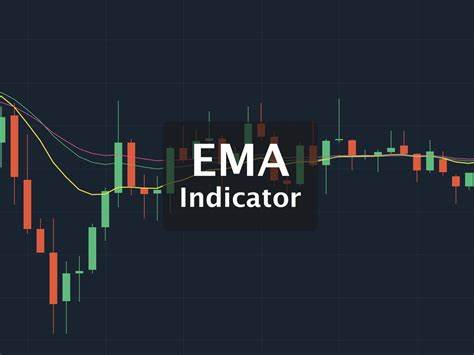 EMA-True:Technical Indicator for Predicting Market Sentiment
