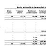 AES Corporation’s Q2 2025 Earnings: What to Expect