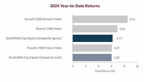 Here’s Why Aristotle Small Cap Equity Strategy Sold Berkshire Hills Bancorp (BHLB)