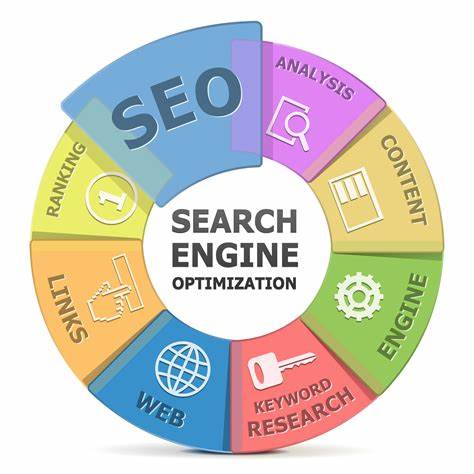 Googler Says Web 3.0 Won't Kill SEO - Search Engine Roundtable
