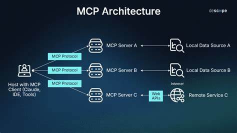 My website is an MCP server
