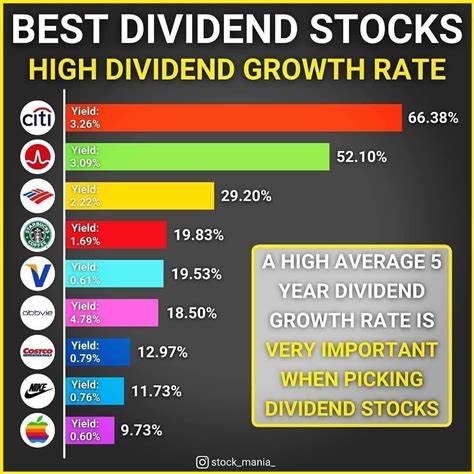 This 6.5%-Yielding Dividend Stock Offers Income Certainty in Uncertain Times