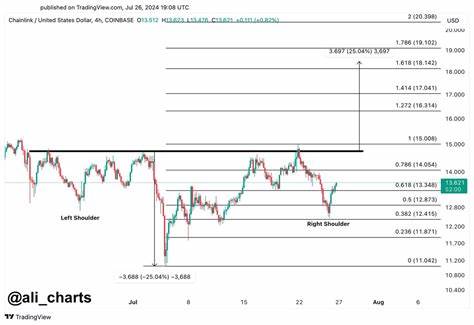 Analyst Says Chainlink Price Could Climb To $19 — Here’s How