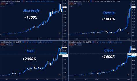 Weekend Wrap: Crypto VC scores TKO, Trump speech reacts, and more - TradingView