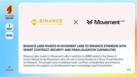 Phoenix Group(@Phoenix_Group)'s insights - Binance
