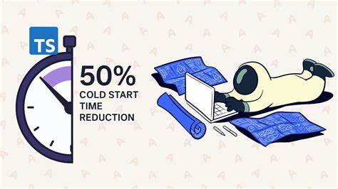 We Bundled and Saved 50% on Cold Starts of Our TypeScript SDK