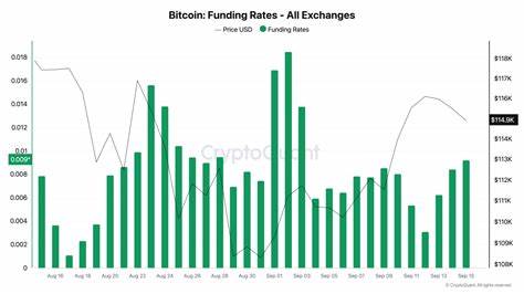 Bitcoin longs bleed 1% daily as BTC leverage persists, price drifts sideways