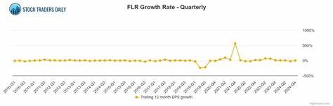 1 Reason Now Is a Great Time to Buy Fluor (FLR) Stock