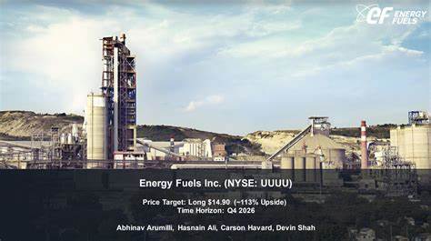Energy Fuels (UUUU) Launches $300 Million ATM Share Offering Program