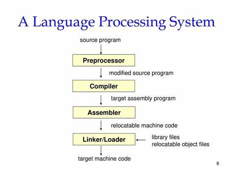 EĿlipsis, a Language Independent Preprocessor