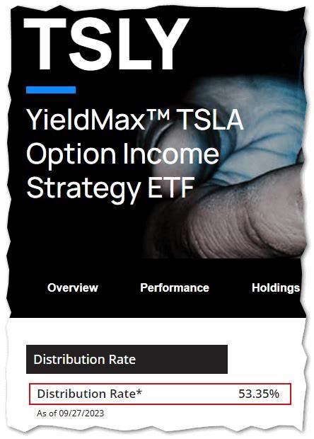 The TSLY ETF Is an Income Monster