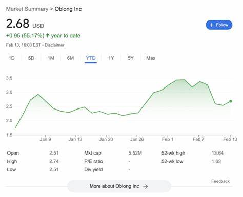 5 Most-Bought Stocks & ETFs of 2024: AI Rules - Yahoo Finance