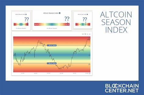 Altcoin Season Index Suggests Buying Opportunity - Blockchain.News