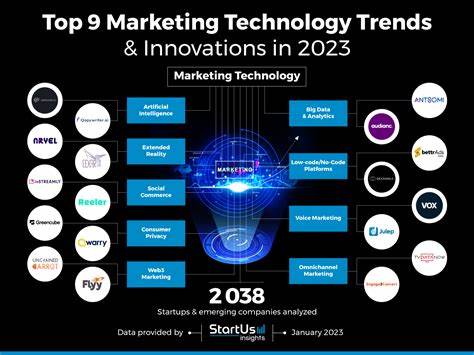 10 Tech Trends for Marketing Teams to Watch - Business News Daily