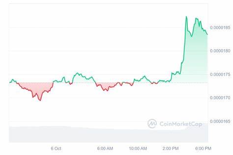 5 Best Cheap Cryptos to Invest Now Under 1 Dollar October 6 – Starknet, Pepe, Sei, Shiba Inu