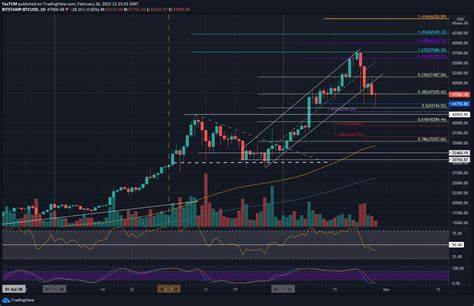 Crypto watch: Bitcoin escapes 50-day downtrend, eyes new highs - AMBCrypto News