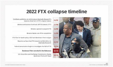 Scam of the century? Cryptocurrency and the collapse of FTX - Yahoo News UK