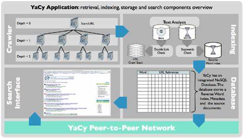 Yacy – Peer to Peer Search
