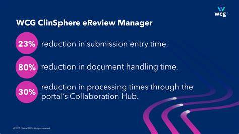 WCG ClinSphere eReview Manager Transforms and Speeds Clinical Research