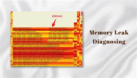 Debugging memory leaks in Postgres, jemalloc edition