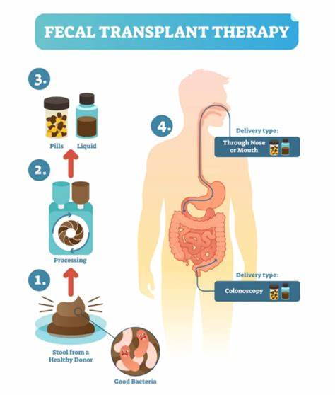 Faecal microbiota transplant cures intractable mood disorder