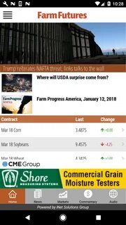 Farm Futures afternoon market analysis - Farm Progress