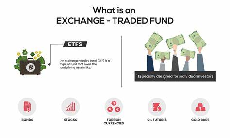 ETFs (Exchange Traded Funds)