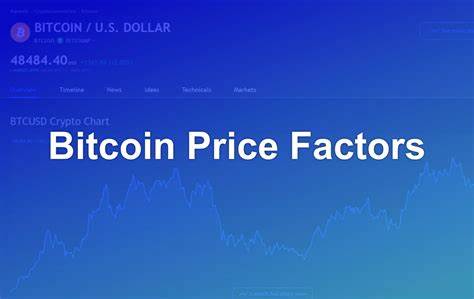 What factors affect Bitcoin's price? - Etrade