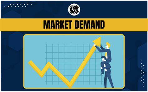 Advisors Start Cramming to Meet Growing Private Market Demand