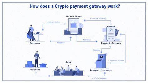 Can Cryptocurrency Payment Processors Elevate Your Business? - Crypto Times