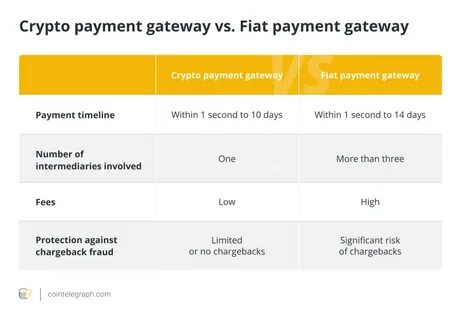 Old Glory Bank and ALT 5 Sigma Expand Crypto Payment Options for Reg A+ Offering - Newswire