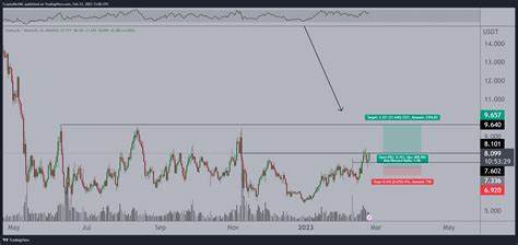 Ethereum set to recover in March, popular ETH-based altcoin gears up to disrupt DeFi - crypto.news