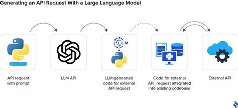 Ask HN: Will LLM coding assistants make web client-side frameworks obsolete?