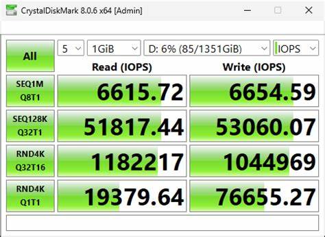 Crucial FreeBSD Toolkit