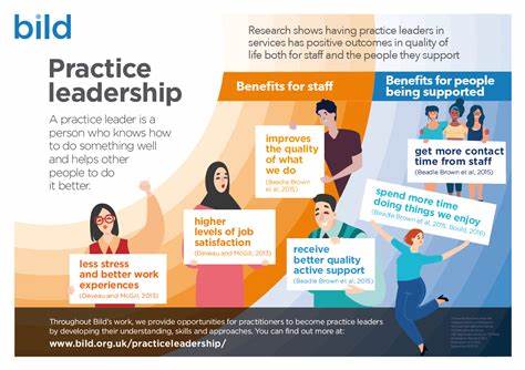 What Is Practice Leadership?