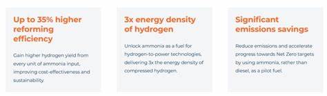 Amogy secures $23m to boost global growth and advance ammonia-to-power solutions