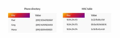 KV_log: High-performance embedded key-value database