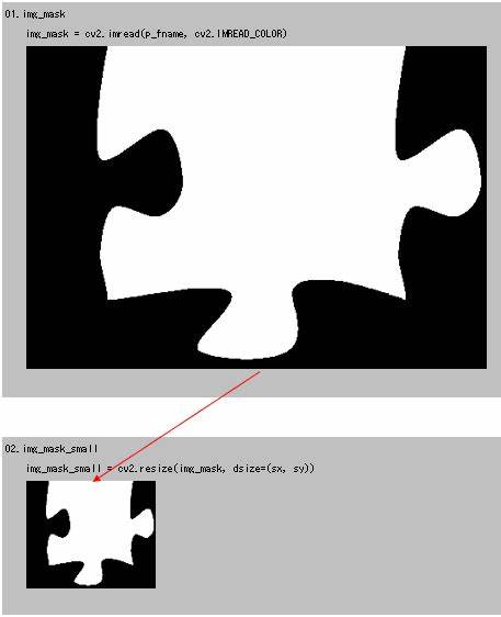 Counting jigsaw puzzle pieces with OpenCV