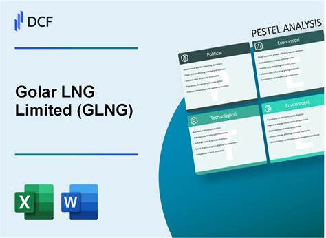 Golar LNG Limited (GLNG): A Bull Case Theory