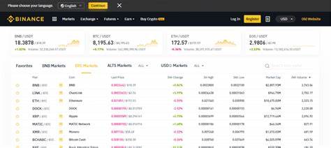What does HODL mean? - Binance