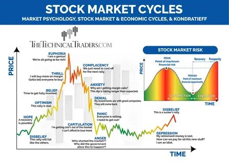 Bitcoin’s Mid-Cycle Reset: $80K Accumulation Zone Signals Resilience, Not Retreat, Amidst Macroeconomic Crosswinds and Analyst Debates – Apnakal market - Apna Kal