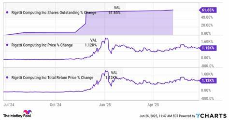 Down 48%, Should You Buy the Dip on Rigetti Computing?