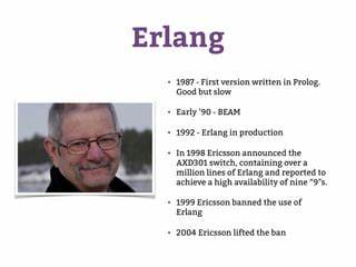 A brief history of Erlang's BEAM compiler