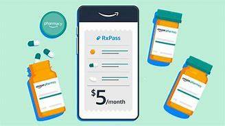 Amazon (AMZN) Launches $5 RxPass Medication Subscription in Texas