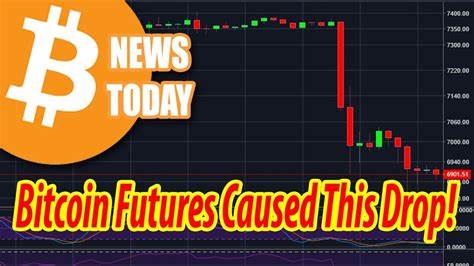 Why Did Stocks Drop Today – Will Bitcoin Go Down To $20,000